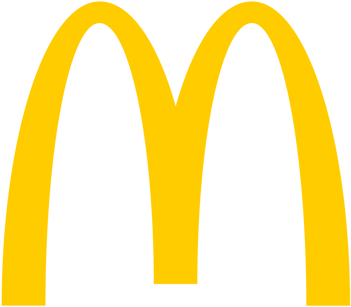 McDonald's Is Going Organic!